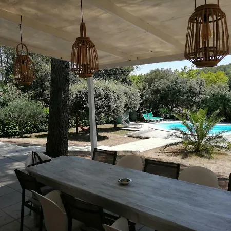 Maison Proche De Montpellier Villa